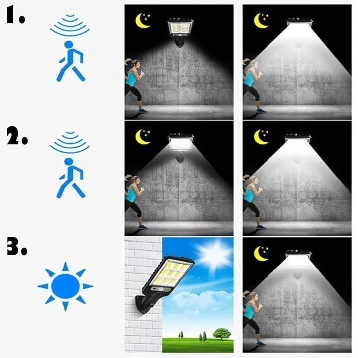 LAMPA LATARNIA ULICZNA SOLARNA 108 COB + PILOT